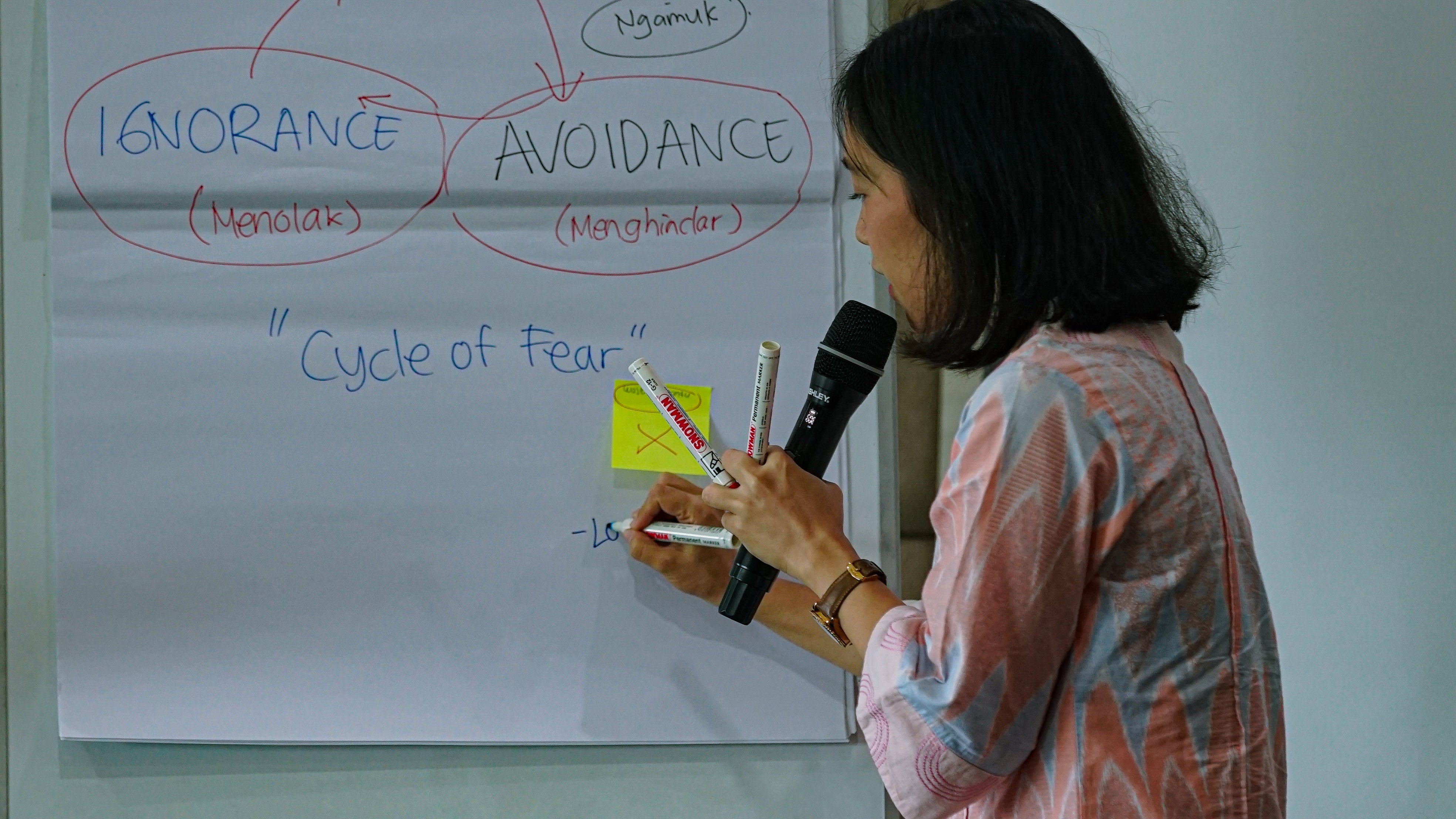 Disability Equality Training